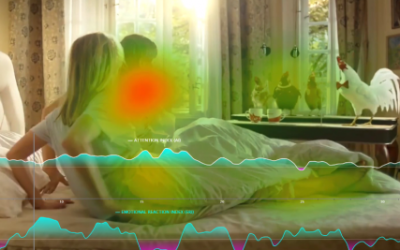 Consumer neurosciene in advertising. Disruption, encouragement or standardization?