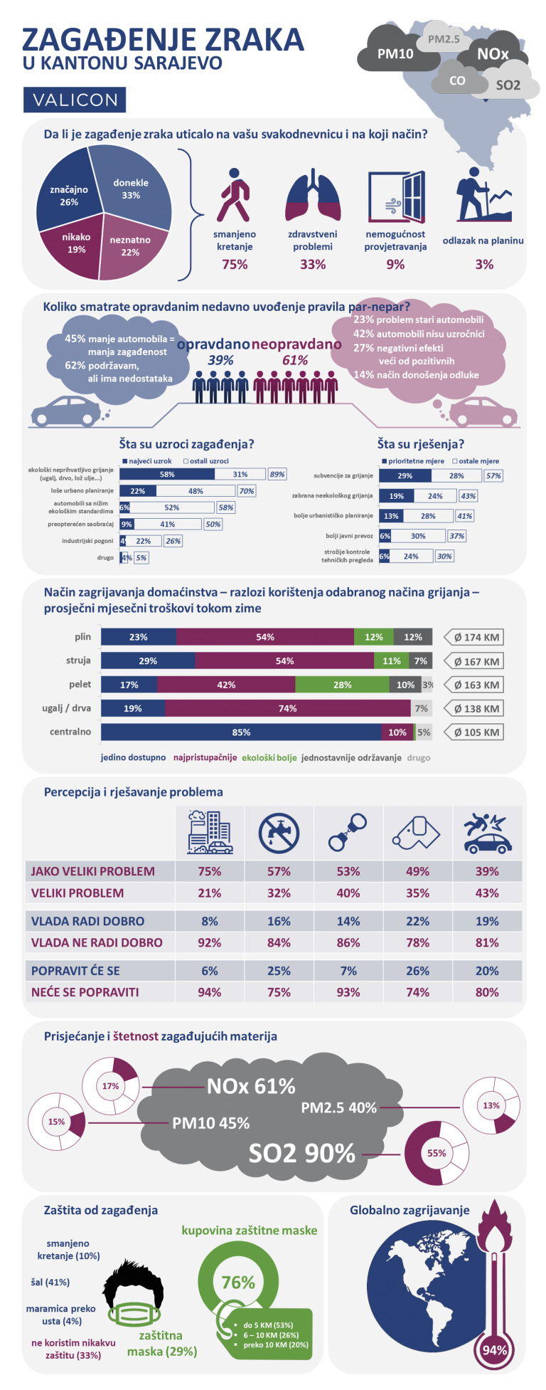 https://valicon.lab387.com/wp-content/uploads/2024/07/infografika-768x1953-1.png